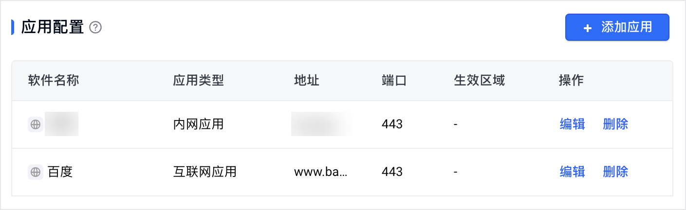 应用配置示例