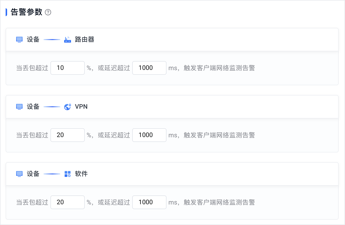 告警参数配置示例