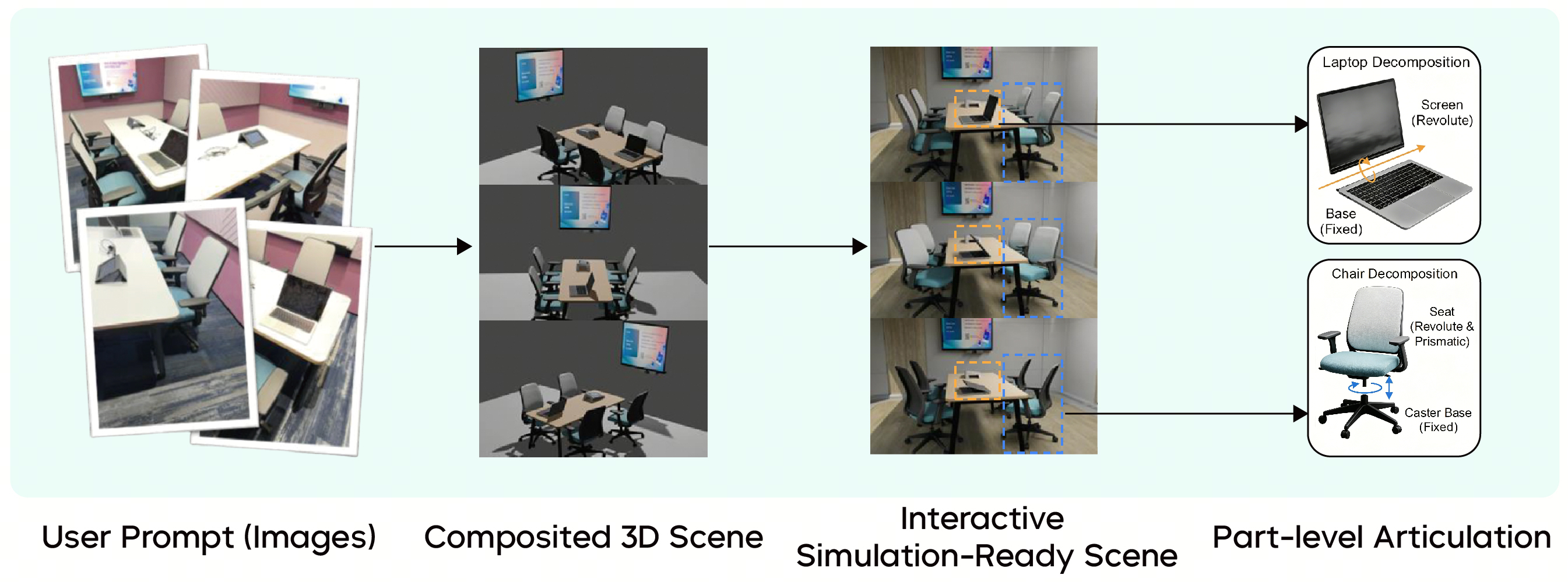 字节跳动发布 3D 生成大模型 Seed3D 2.0