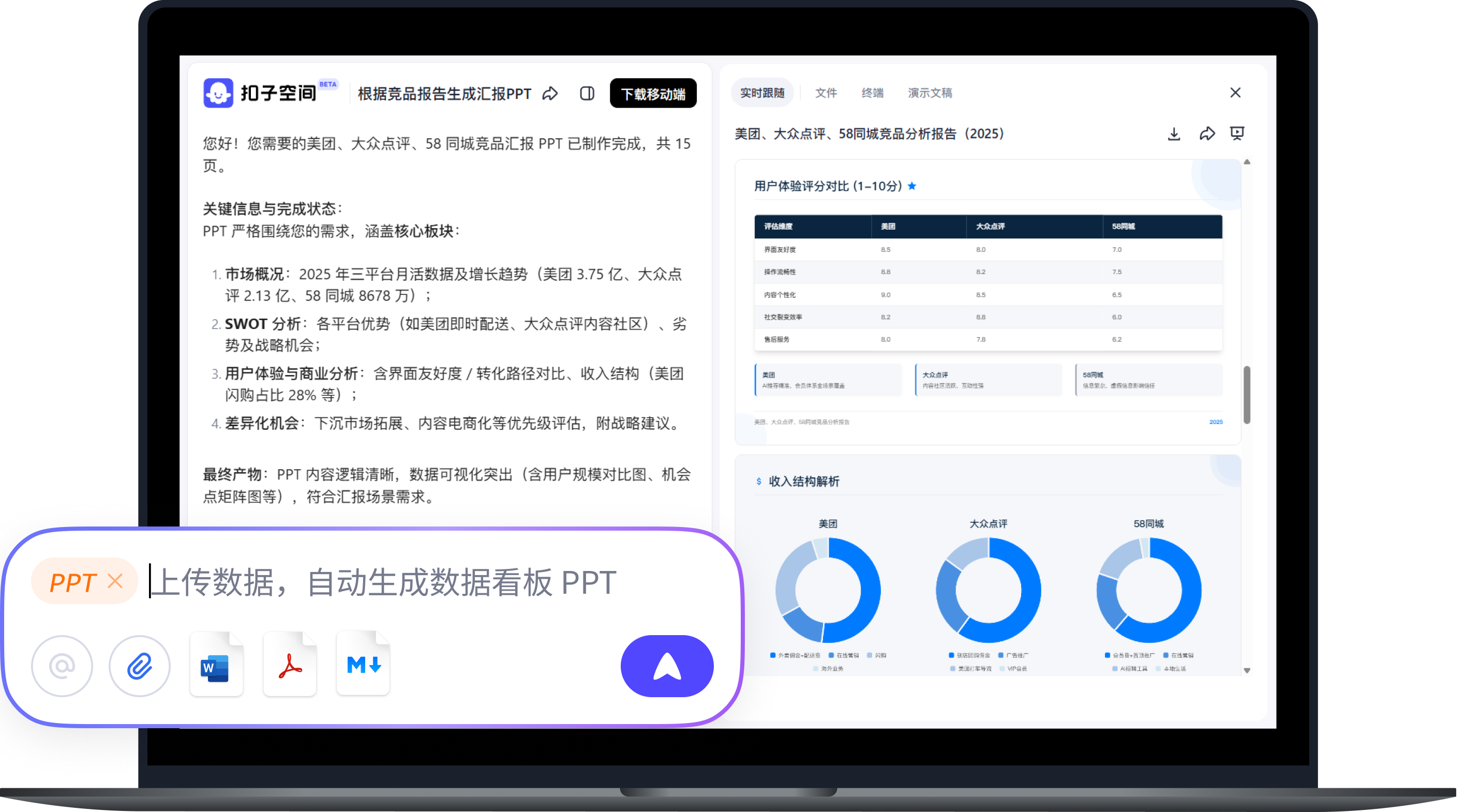 上传数据，智能生成数据看板PPT
