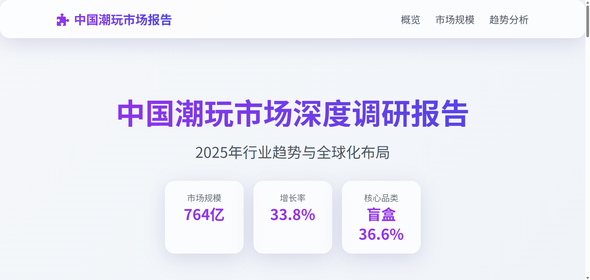 AI生成中国潮玩市场深度洞察的网页报告
