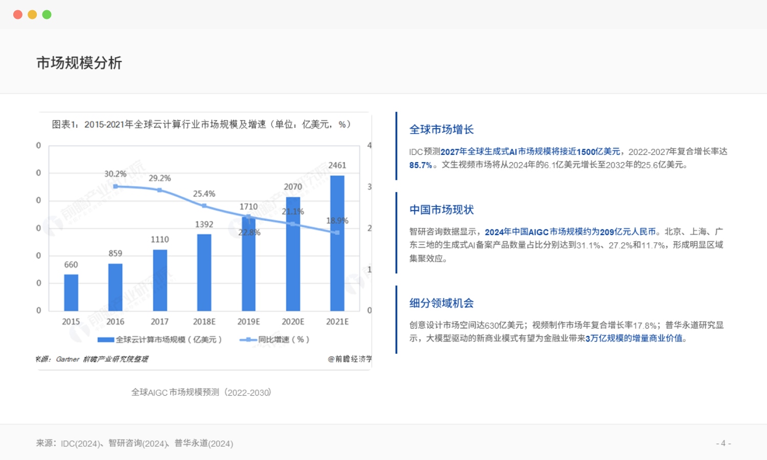 小组调研统计页