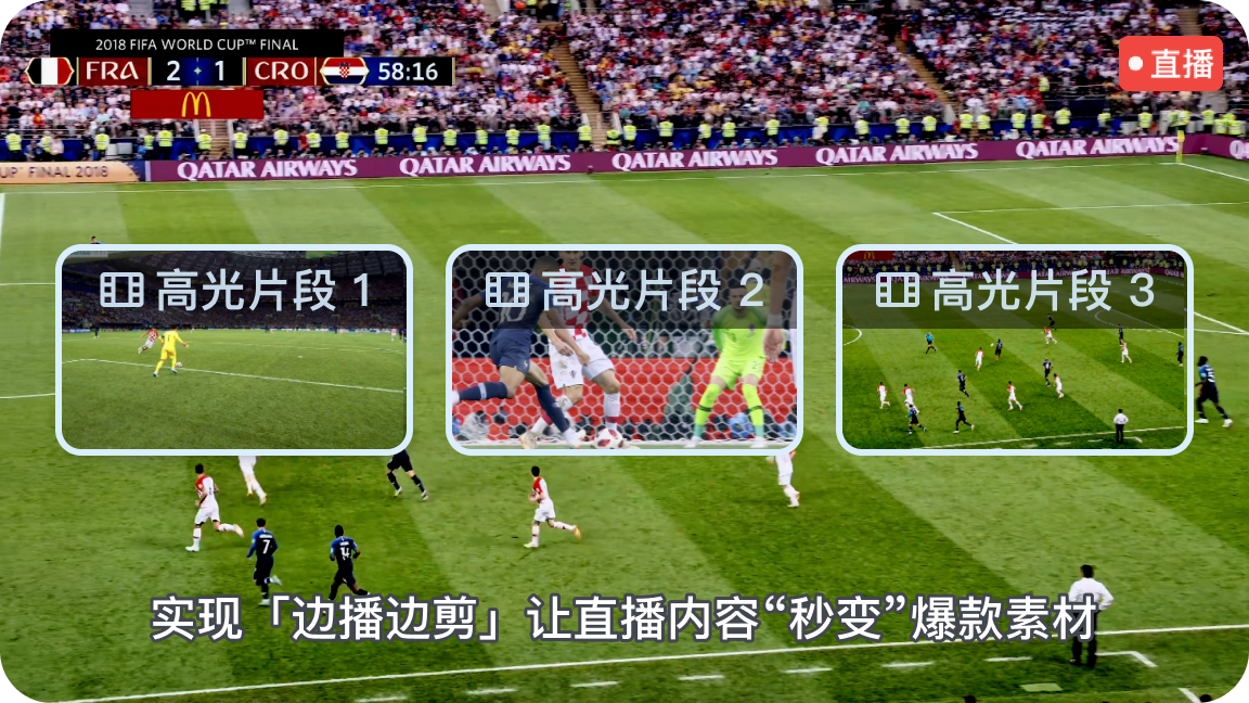 直播高光智剪