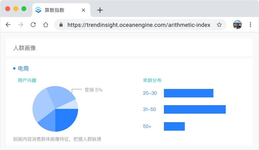 巨量算数 解析内容风向 解码营销未来