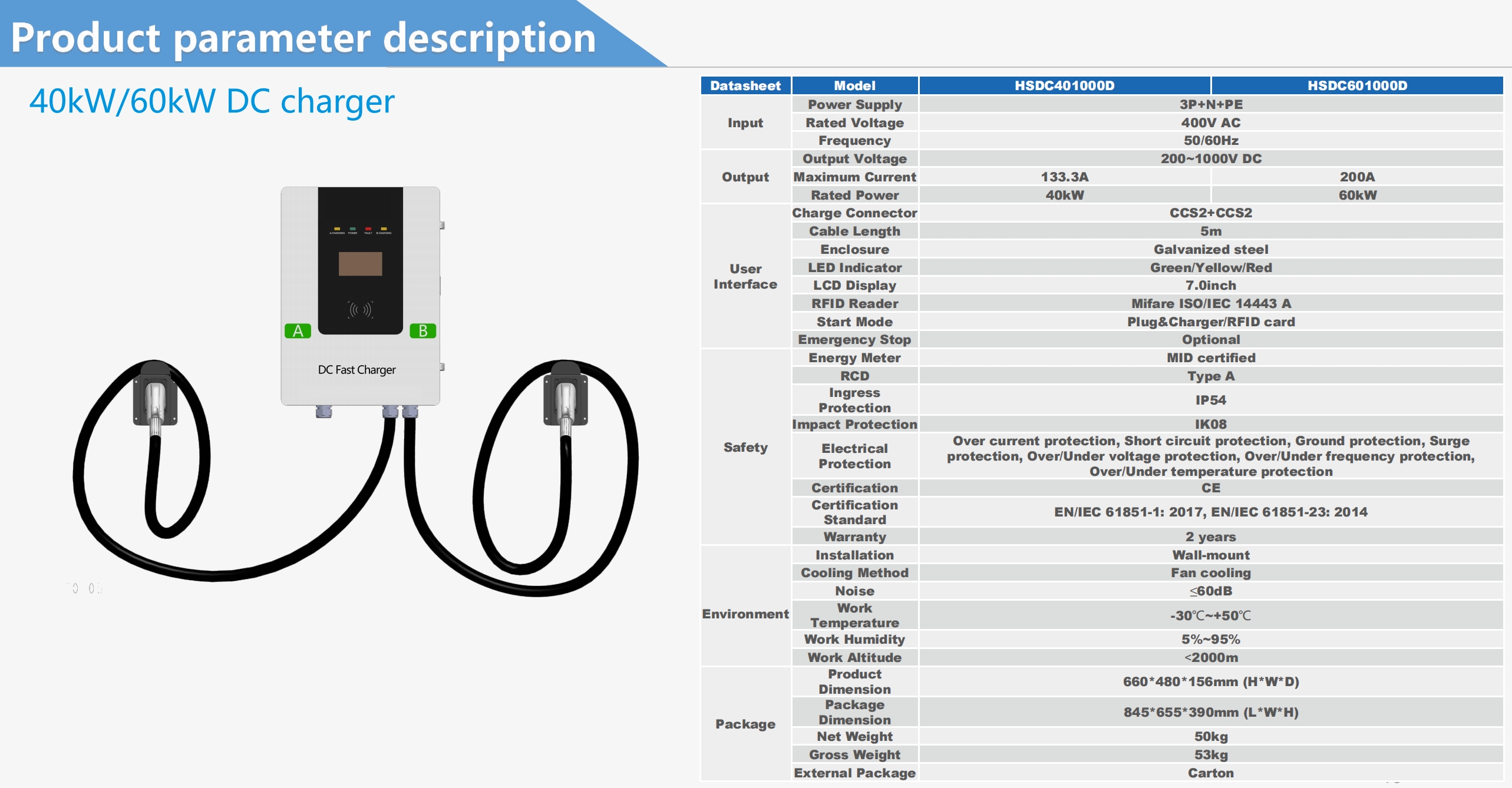 CCS1 / CCS2 / GBT DC Wall-mounted Dual-gun DYREM-888024 view 3