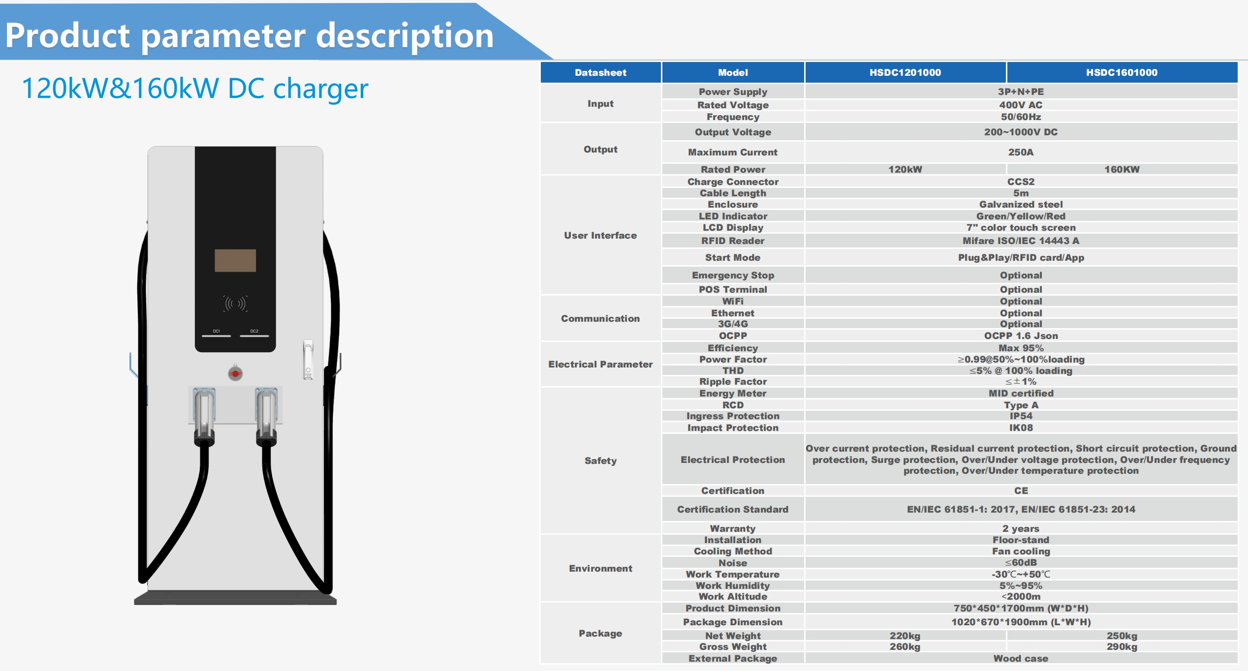 CCS1 / CCS2 / GBT DC Floor-mounted Dual-gun DYREM-888025 view 6