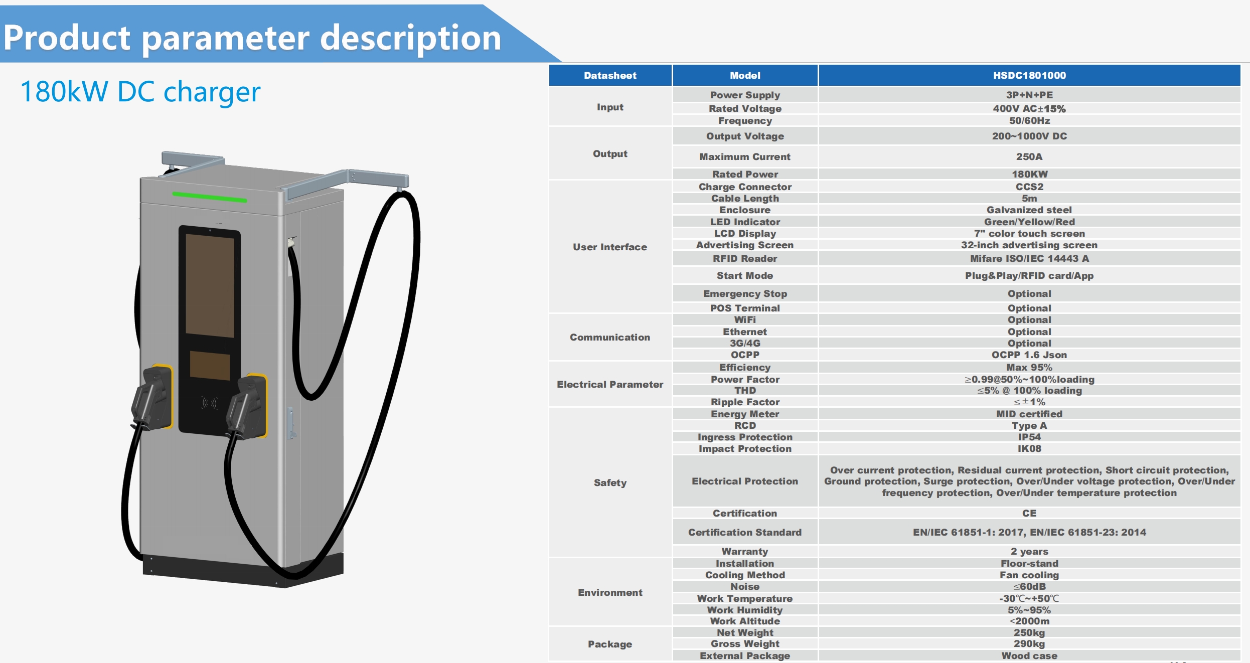 CCS1 / CCS2 / GBT DC Floor-mounted Dual-gun DYREM-888025 view 5
