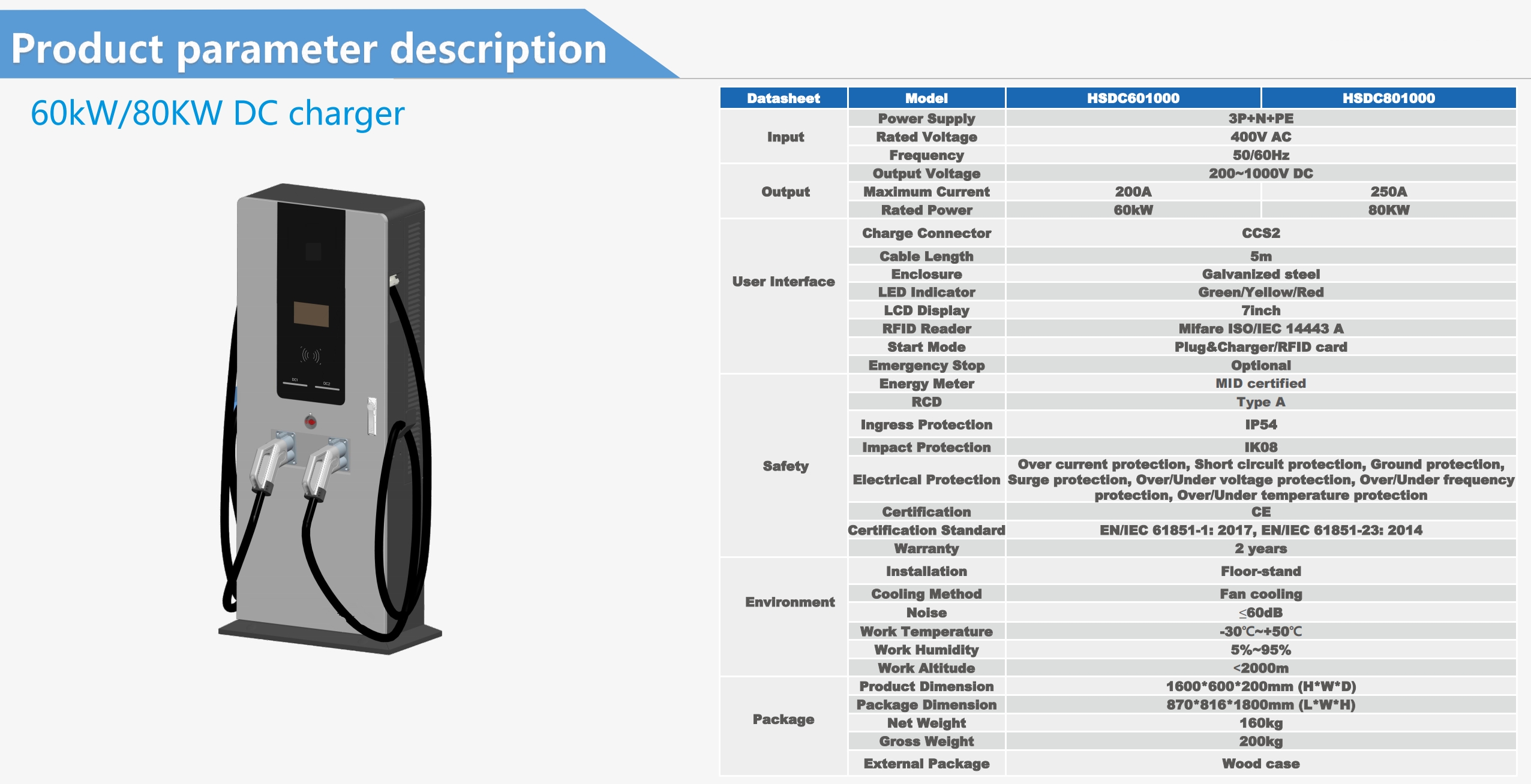 CCS1 / CCS2 / GBT DC Floor-mounted Dual-gun DYREM-888025 view 7