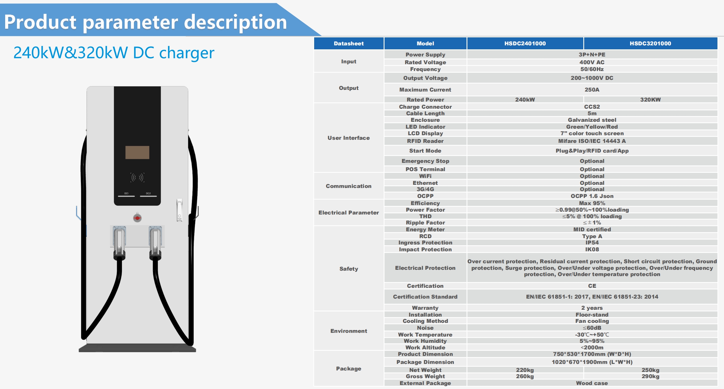 CCS1 / CCS2 / GBT DC Floor-mounted Dual-gun DYREM-888026 view 4