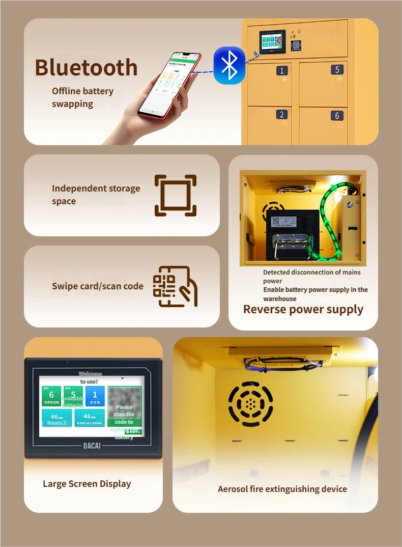 10Ways Power Exchange Cabinet DYREM-888036 view 5