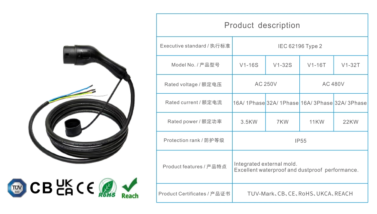 Type1 / Type2 / Tesla ChargingCables DYREM-888038 view 7