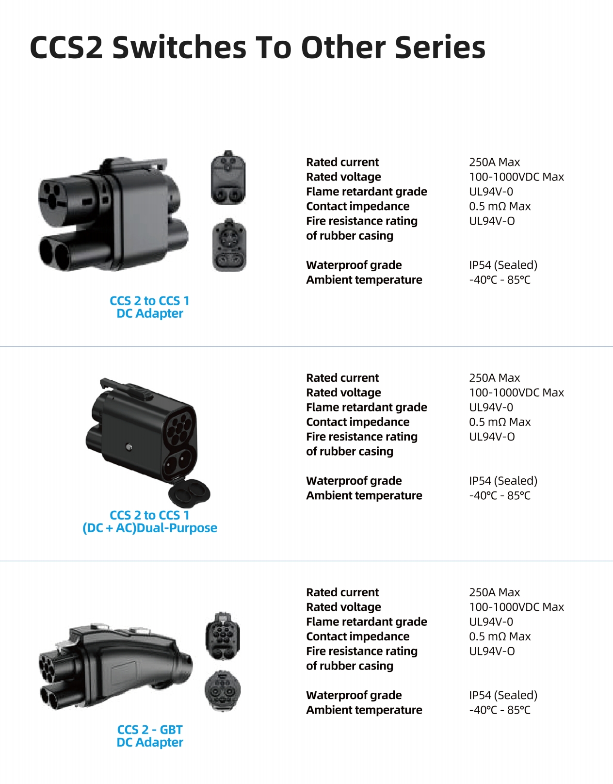Adapters CCS2 To Others DYREM-888039 view 6