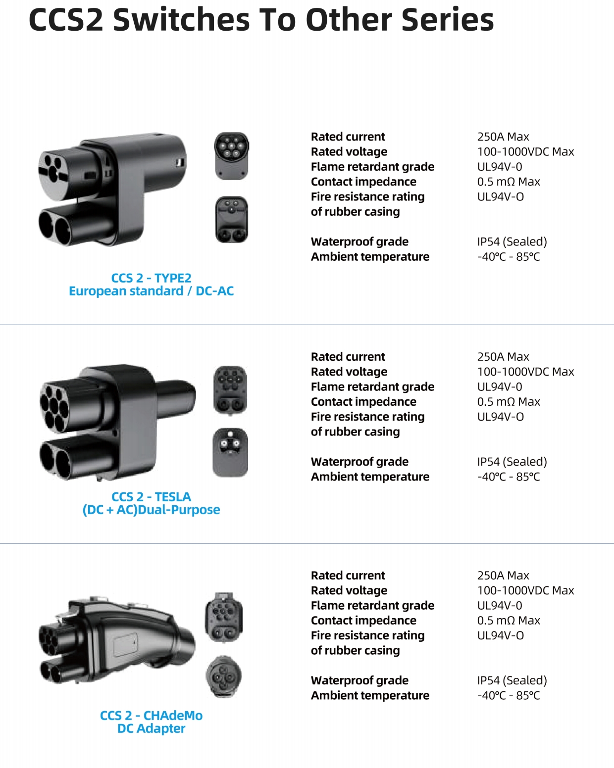 Adapters CCS2 To Others DYREM-888039 view 5
