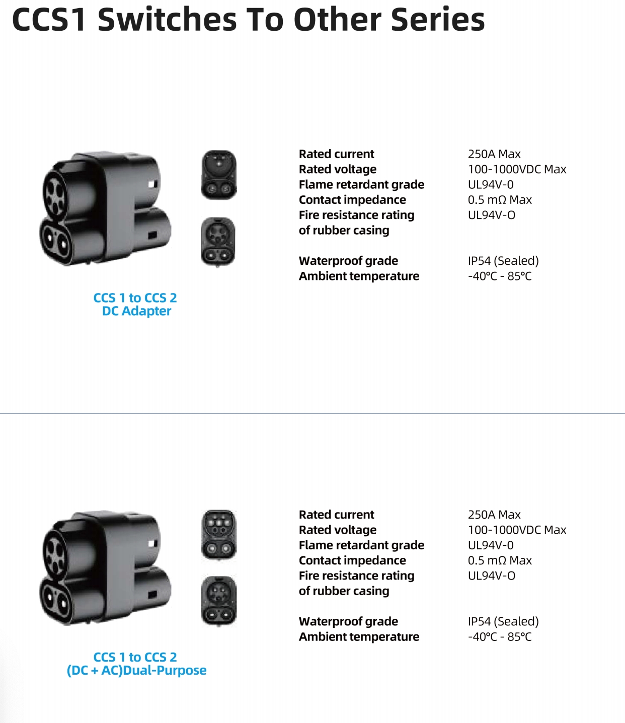 Adapters CCS1 To Others DYREM-888040 view 5