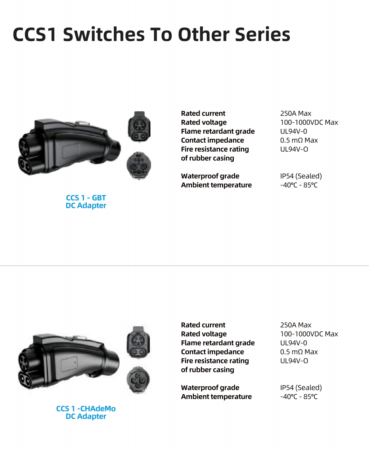 Adapters CCS1 To Others DYREM-888040 view 7
