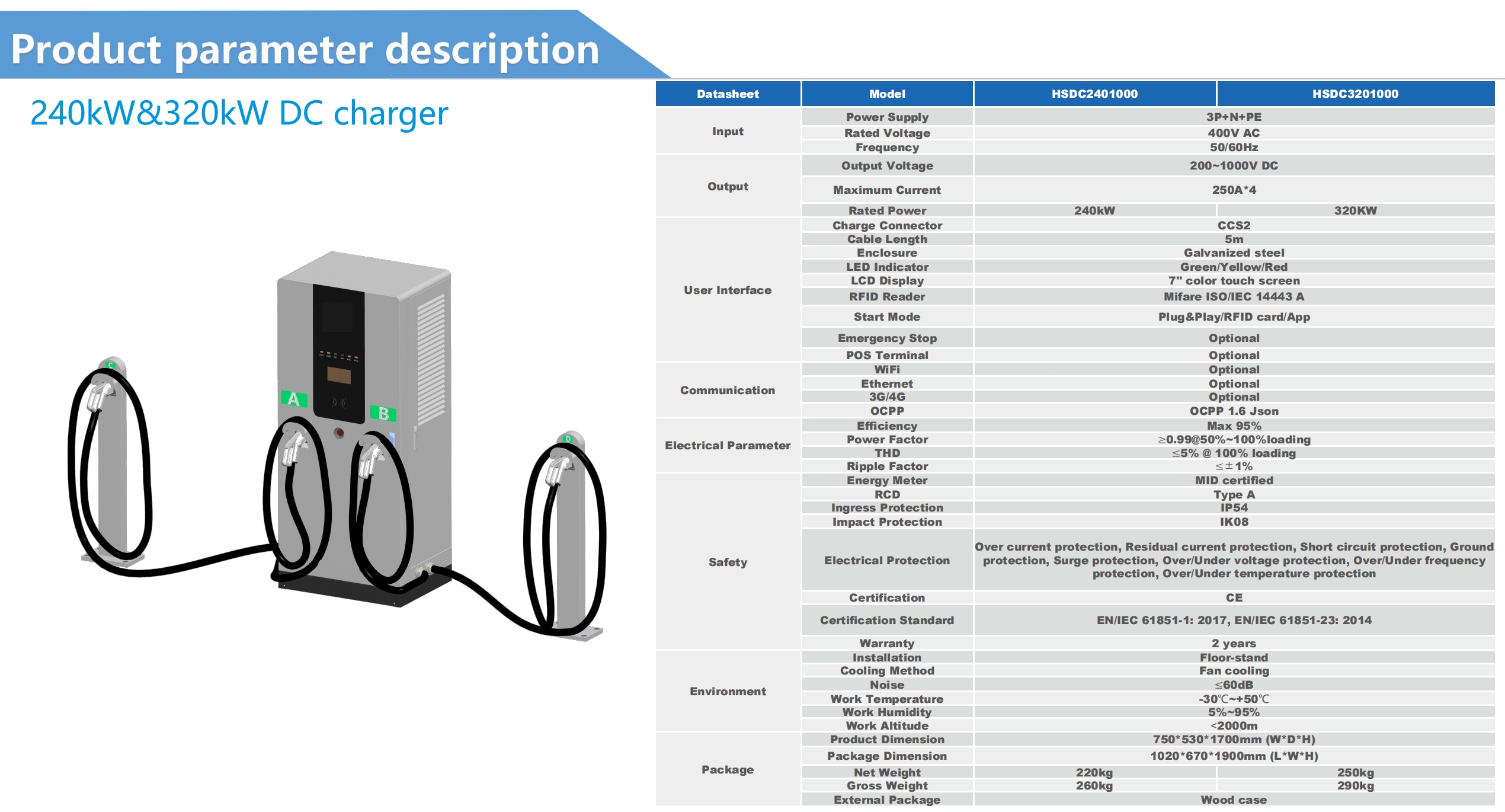 CCS1 / CCS2 / GBT DC Floor-mounted Four-gun DYREM-888027 view 5