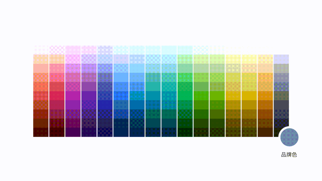 1.1. HSV 色彩模型的倒圆锥表达