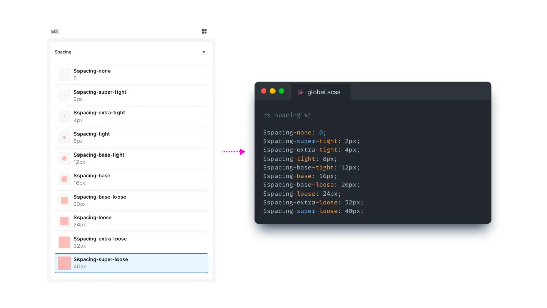 2.3. 在 DSM 添加自定义阴影全局变量